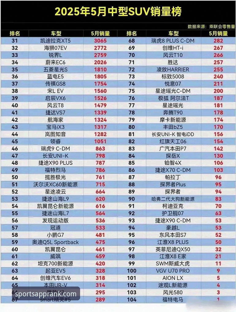 揭秘：体育直播APP实测真的安全吗？——2025年官方排行榜背后的真相
